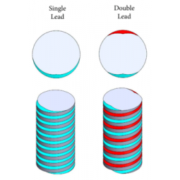 165x12x[2x1,0mm] DOUBLE LEAD Rear Axle - FB1650BK008 (K83091 / K83010 / K83029)