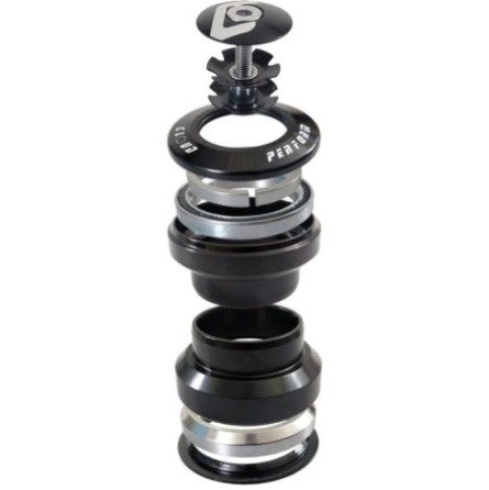 CLOUD F3 Headset | EC34/28.6 | EC34/30 |