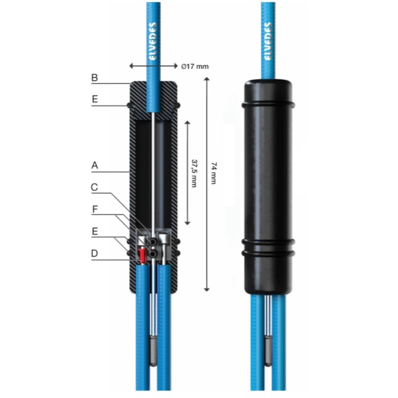 ELVEDES Séparateur de Câble de Freins (Câbles inclus)