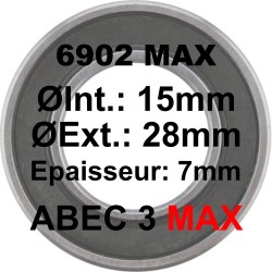 ELVEDES 6902 MAX 15x28x7 Bearing